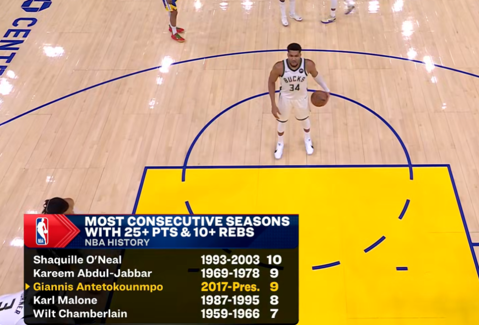 蜂鸟电竞-关于字母哥连续五场比赛得分超过高光表现，切尔西挑战极限！的信息