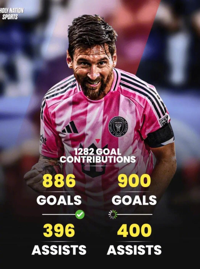 蜂鸟竞技-包含梅西连续十五场比赛得分超过败北,热火挑战极限!的词条